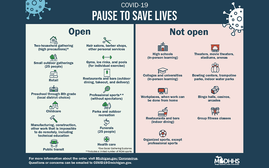 COVID-19: Pause to Save Lives