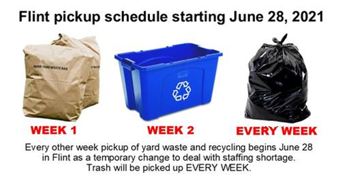 Republic Announces New Schedule For Yard Waste and Recycling